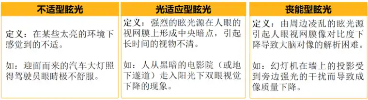ansys提取命令流